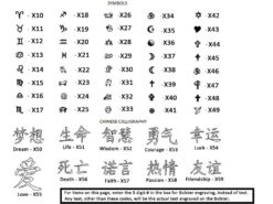 Shun Classic - 8" Western Cook's Knife- Personalized Engraving Available -Shun Symbols New2023 efa3e371 e250 4827 af9d 7cf3287a9454